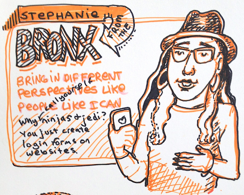 Sketchnotes of Stephanie